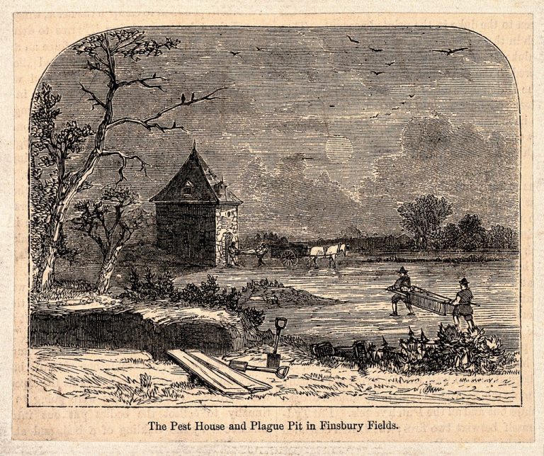 Finsbury Pest House and Plague Pit